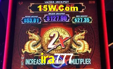 ira777 - User Statistics